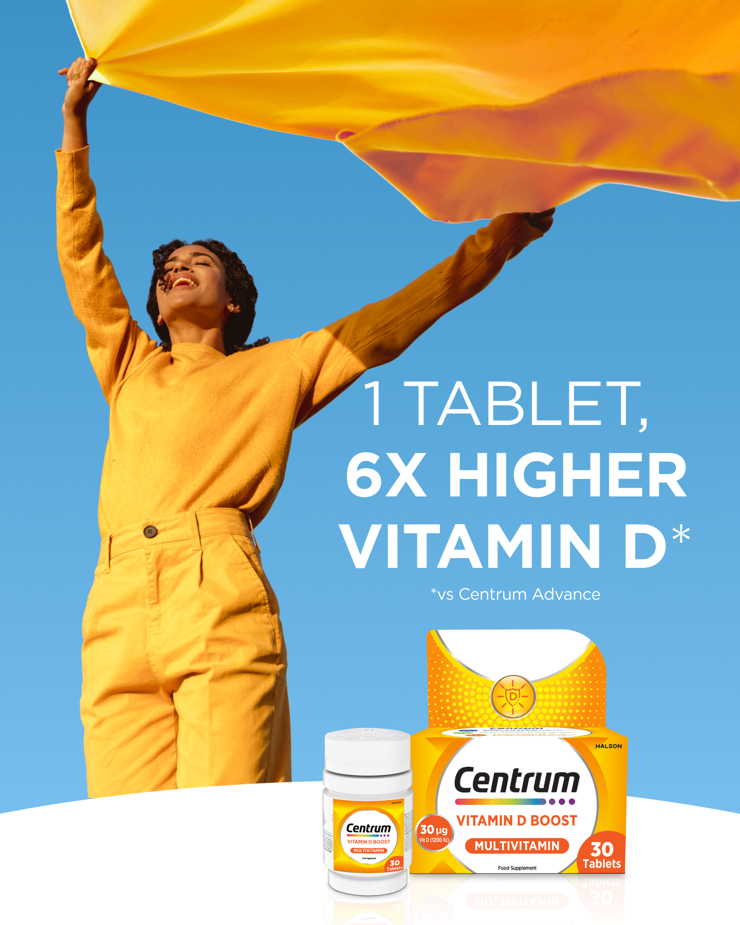 Centrum Facebook ad from Jan 8, 2026