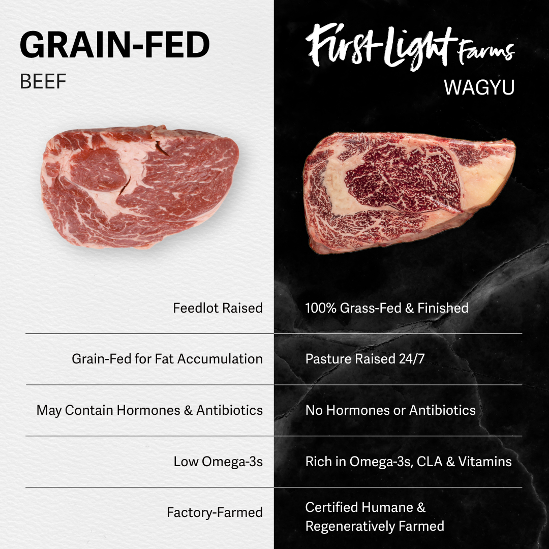 First Light Farm USA Facebook ad