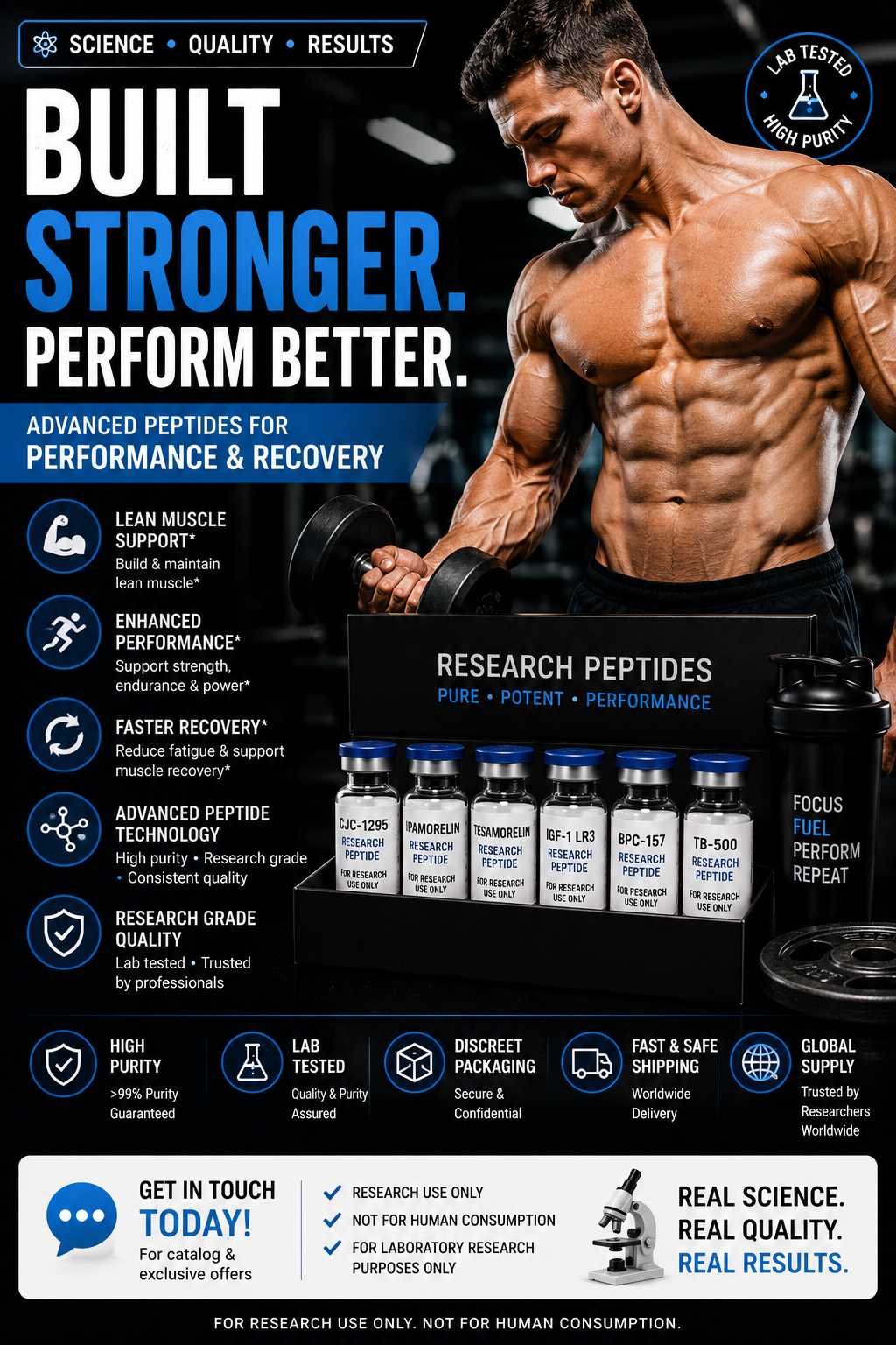 Purity Research Lab A Facebook ad: Professional Manufacturing