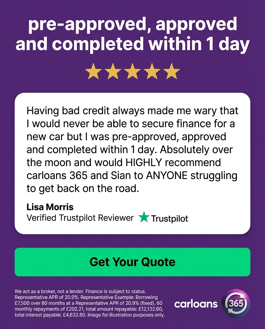Carloans 365 Facebook ad