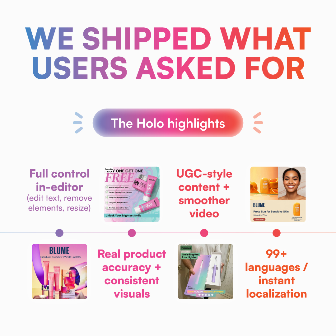 Holo Facebook ad