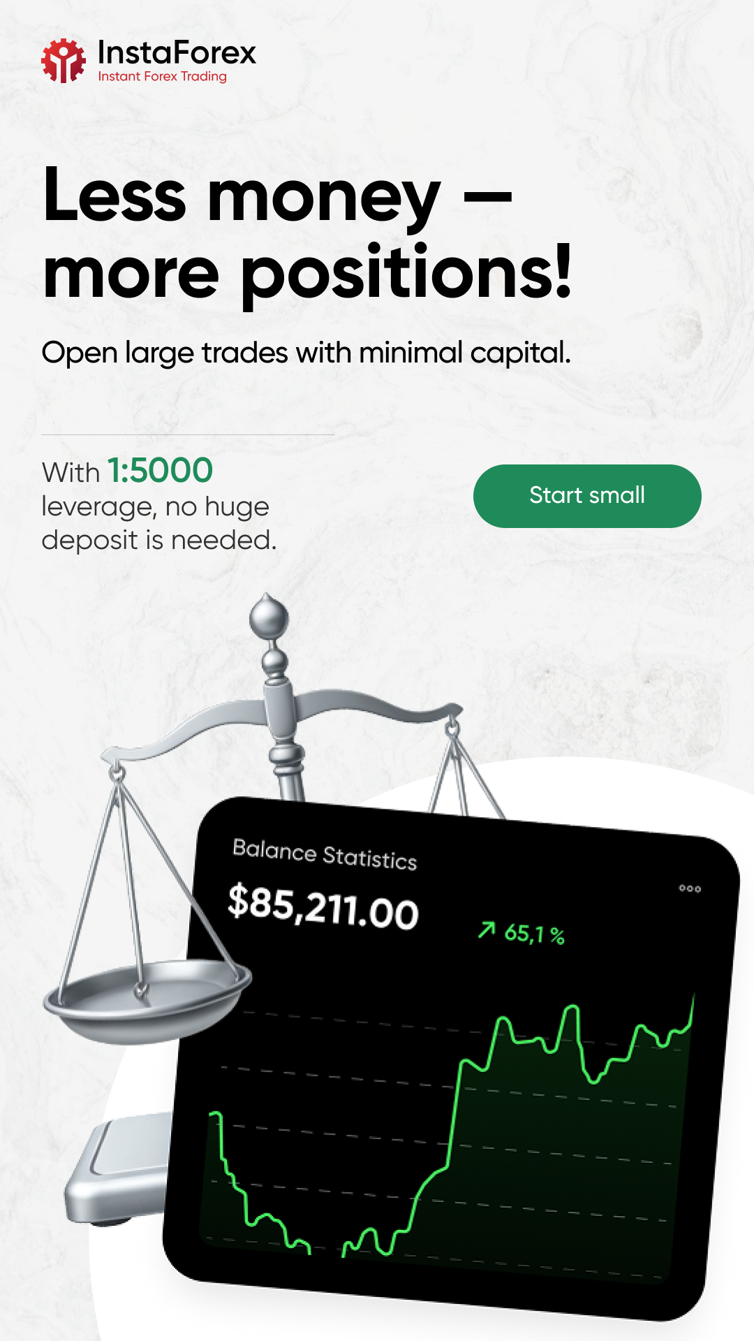 InstaForex - Company news & Promo Facebook ad