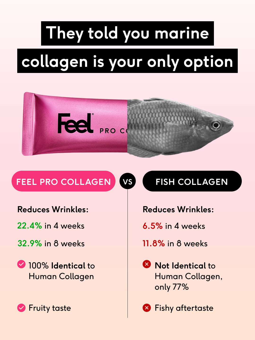Feel Facebook ad