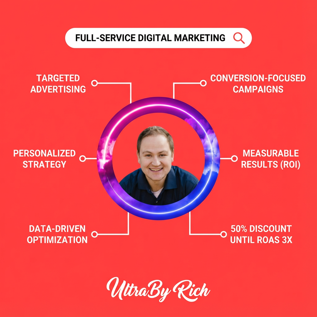 Ultra By Rich Facebook ad: Three businesses signed up the same week you…