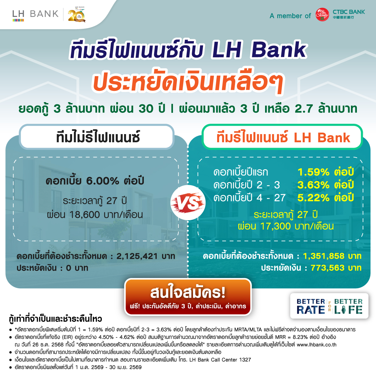 LH Bank Facebook ad