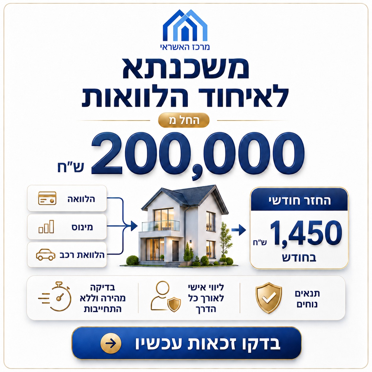 מרכז האשראי Facebook ad: לבדיקה בחינם - השאירו פרטים