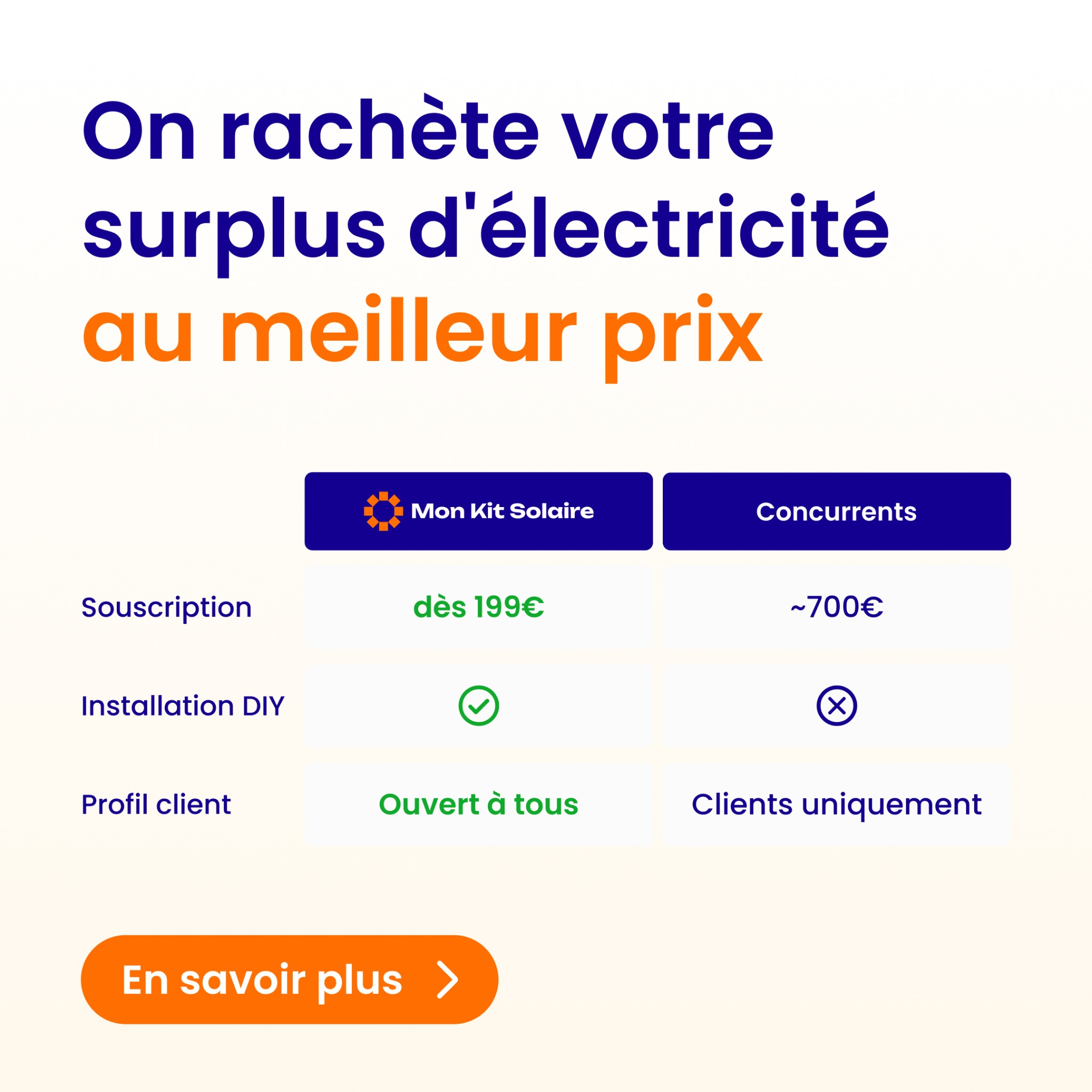 Mon Kit Solaire Facebook ad