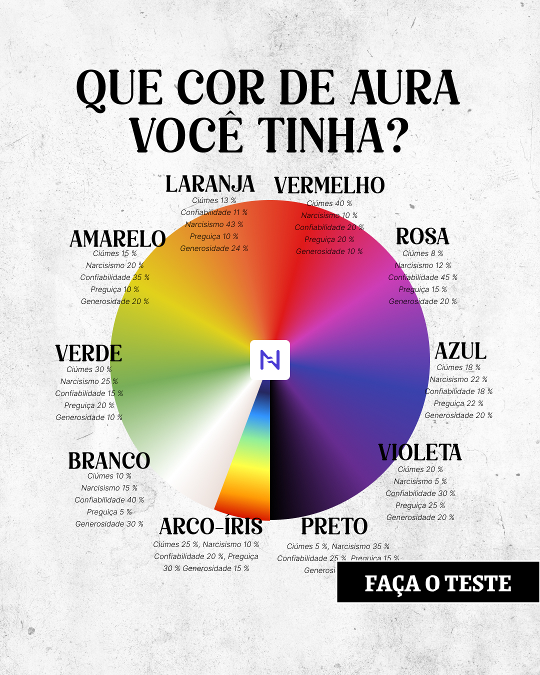 Nebula: Aura Power Reading Facebook ad