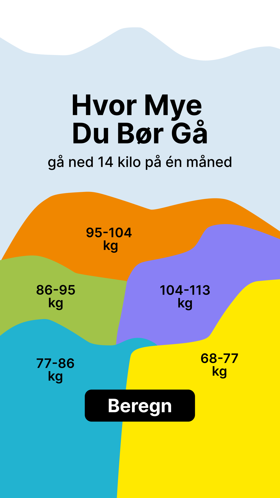 Мy 28 Day Challenge Facebook ad