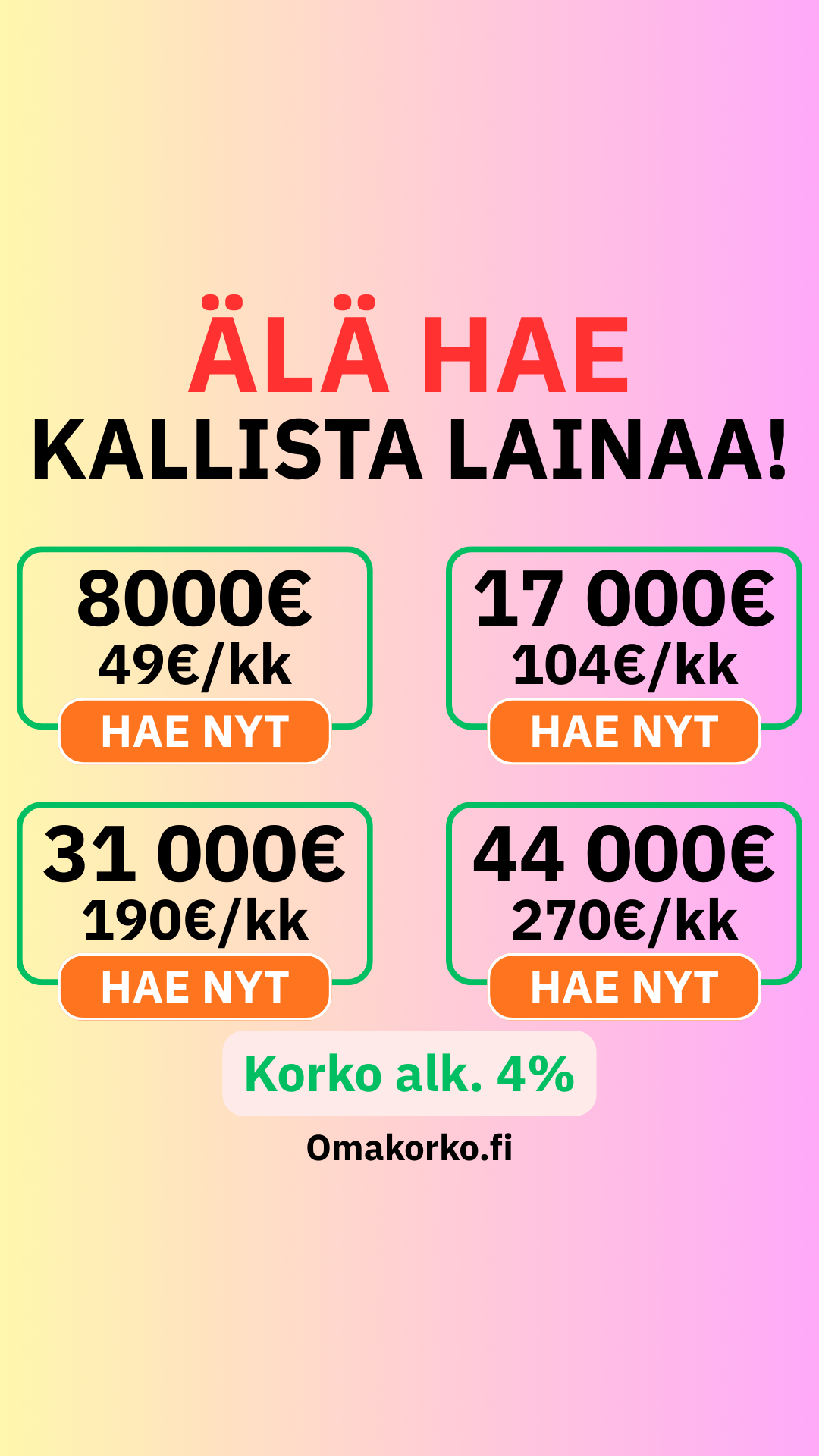 Omakorko.fi Facebook ad from Mar 9, 2026