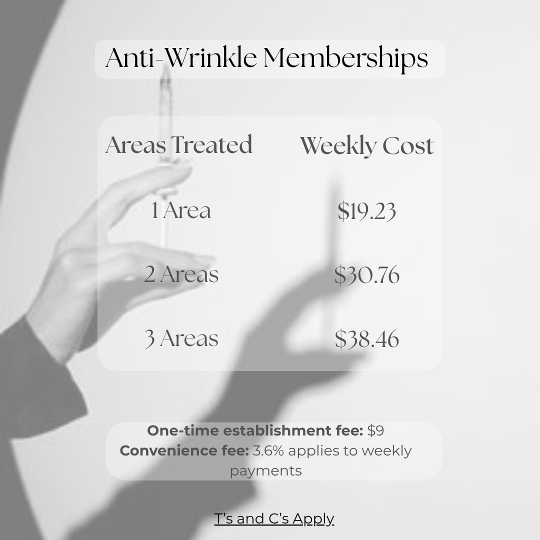 Wellington Cosmetic Clinic Facebook ad