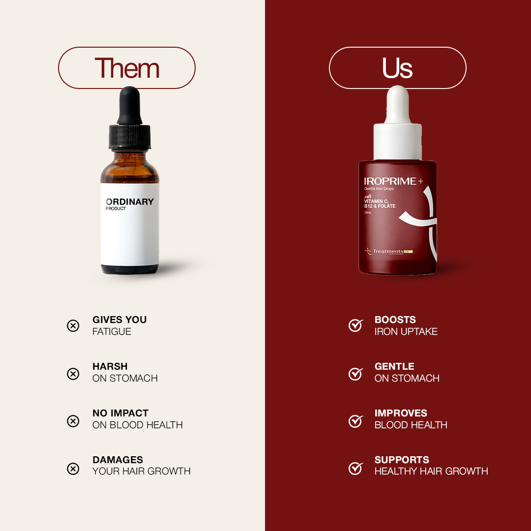 Treatments Health by Dr Arooba Batool Facebook ad