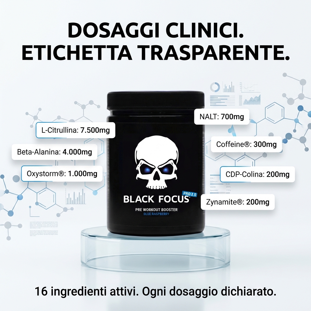 Black Focus Facebook ad