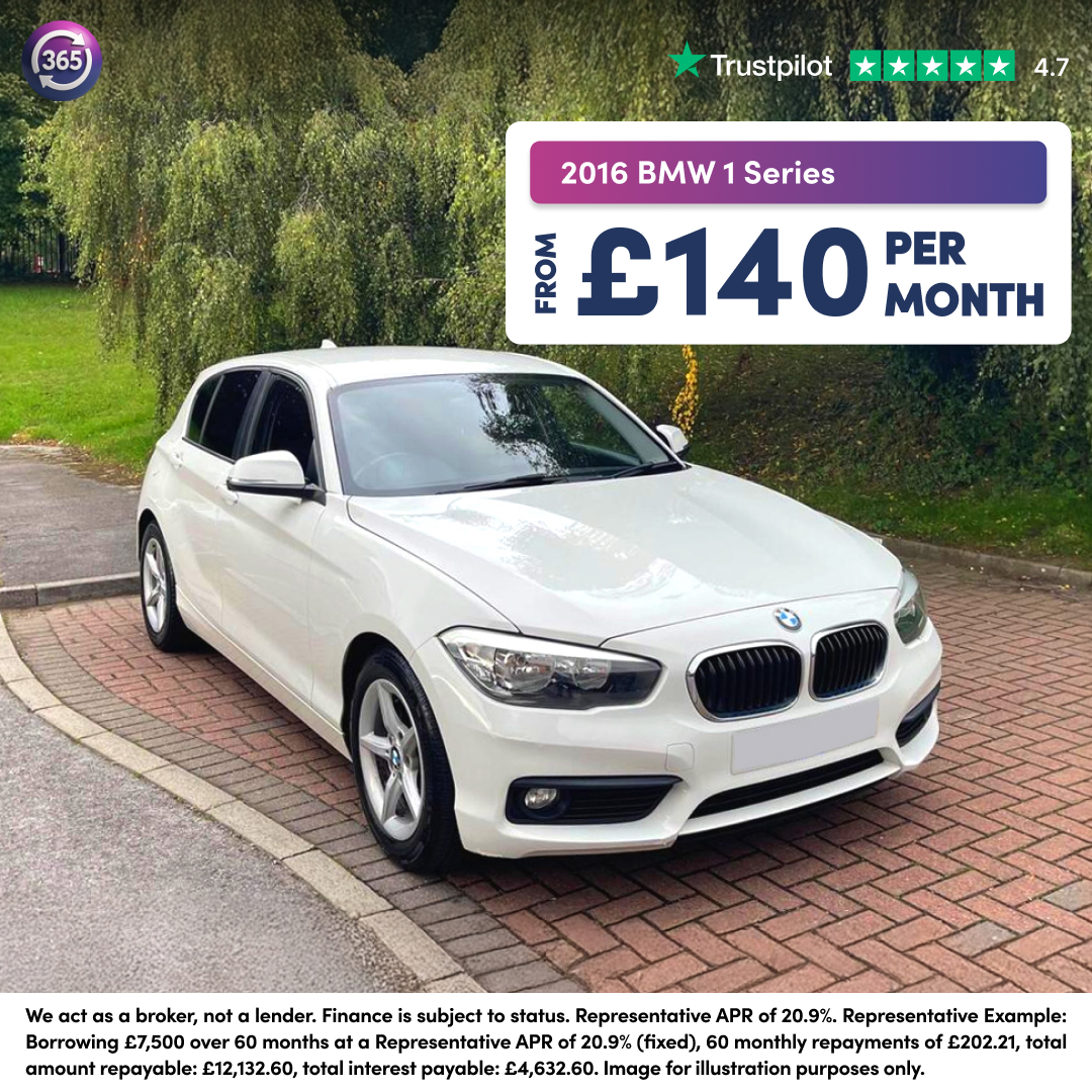 Carloans 365 Facebook ad