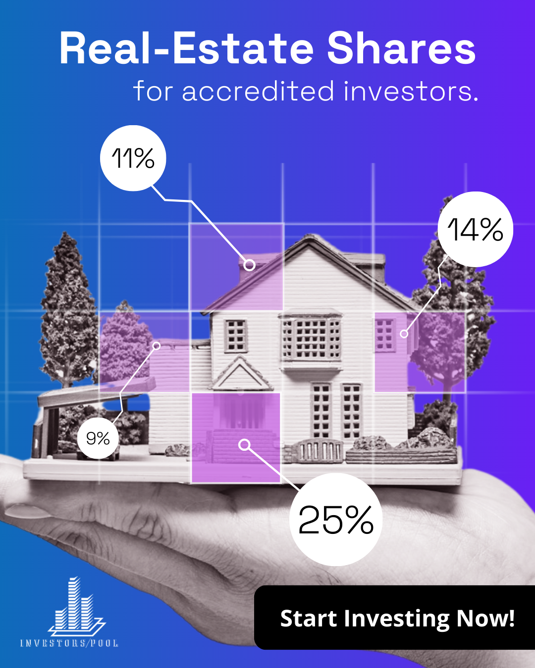The Investors Pool Facebook ad: Invest in the Future of Real Estate