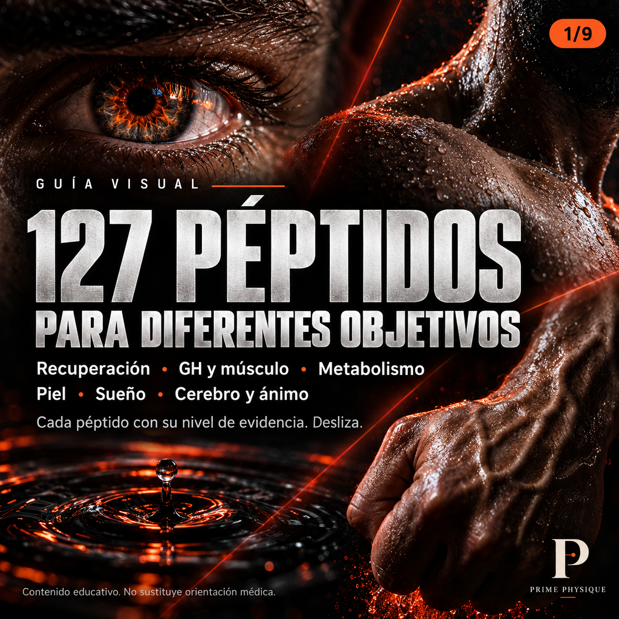 Prime Physique Facebook ad: Casi nadie te dice cuánta evidencia hay detrás…