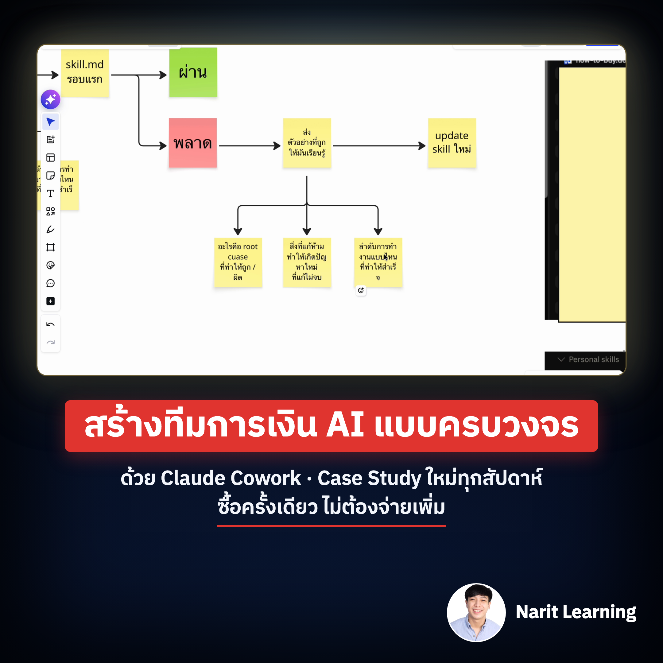 Narit Learning Facebook ad