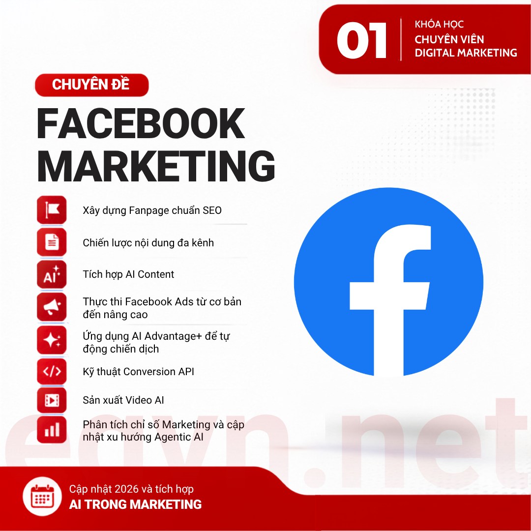 Eqvn.net Facebook ad