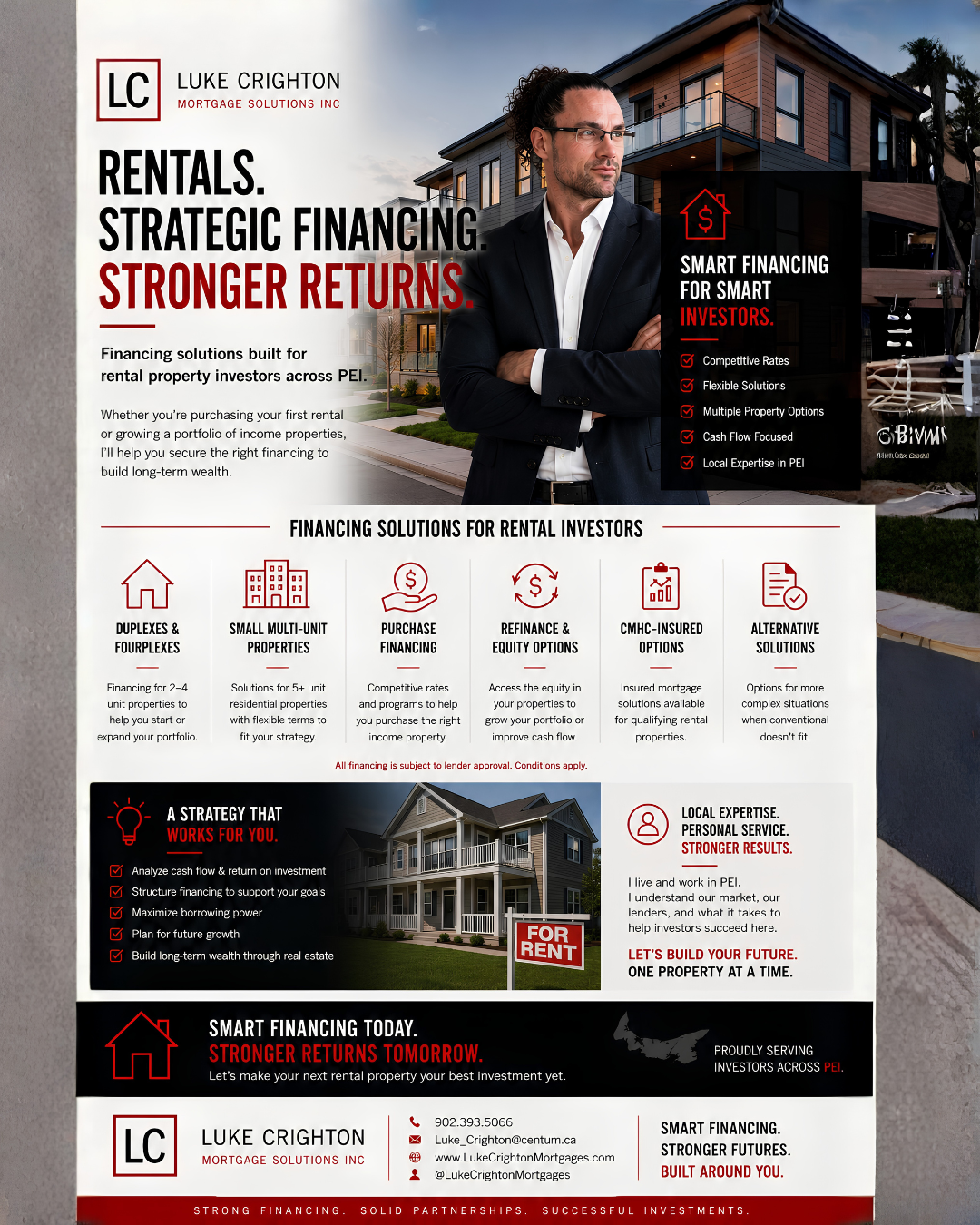 Luke Crighton Mortgage Solutions Inc Facebook ad