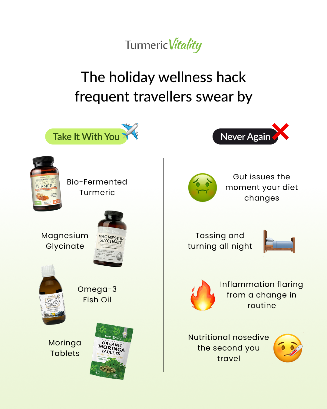 Turmeric Vitality Facebook ad
