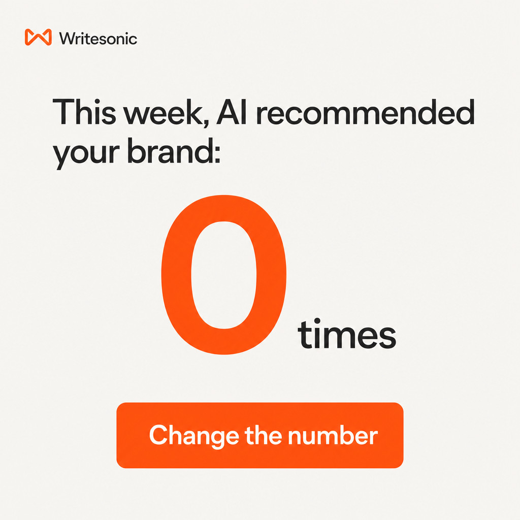 Writesonic Facebook ad