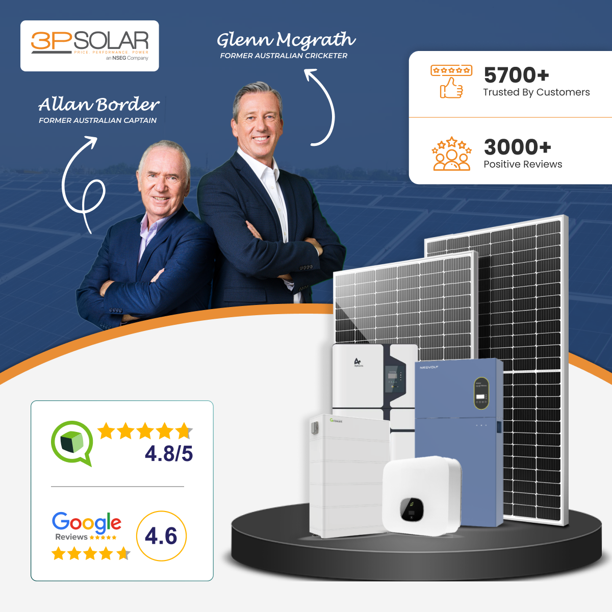 3psolar Facebook ad