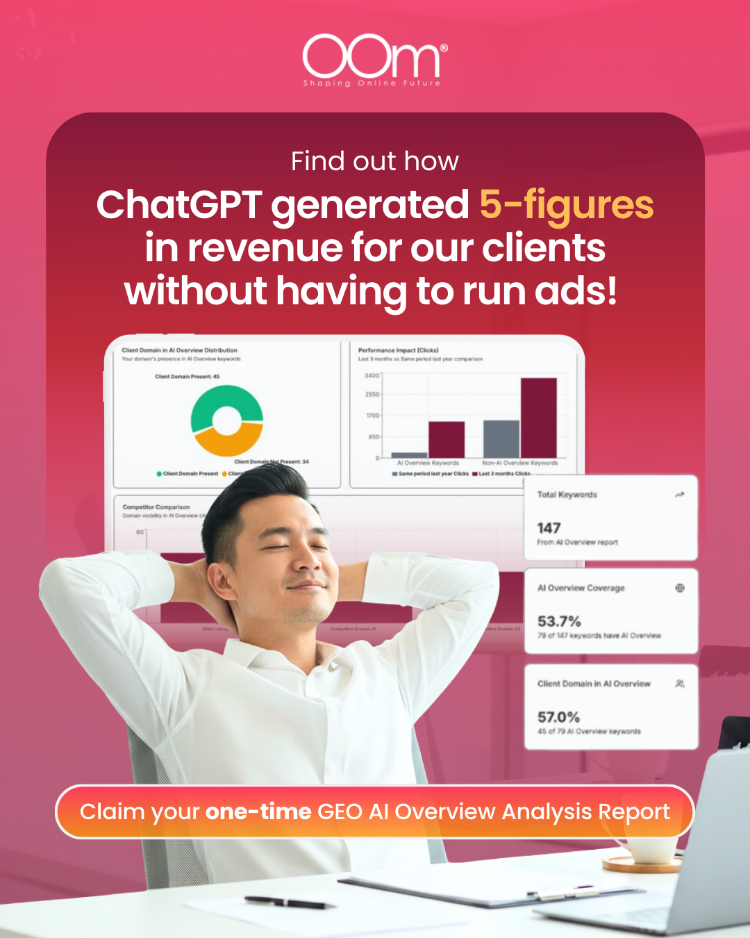 OOm Pte Ltd Facebook ad