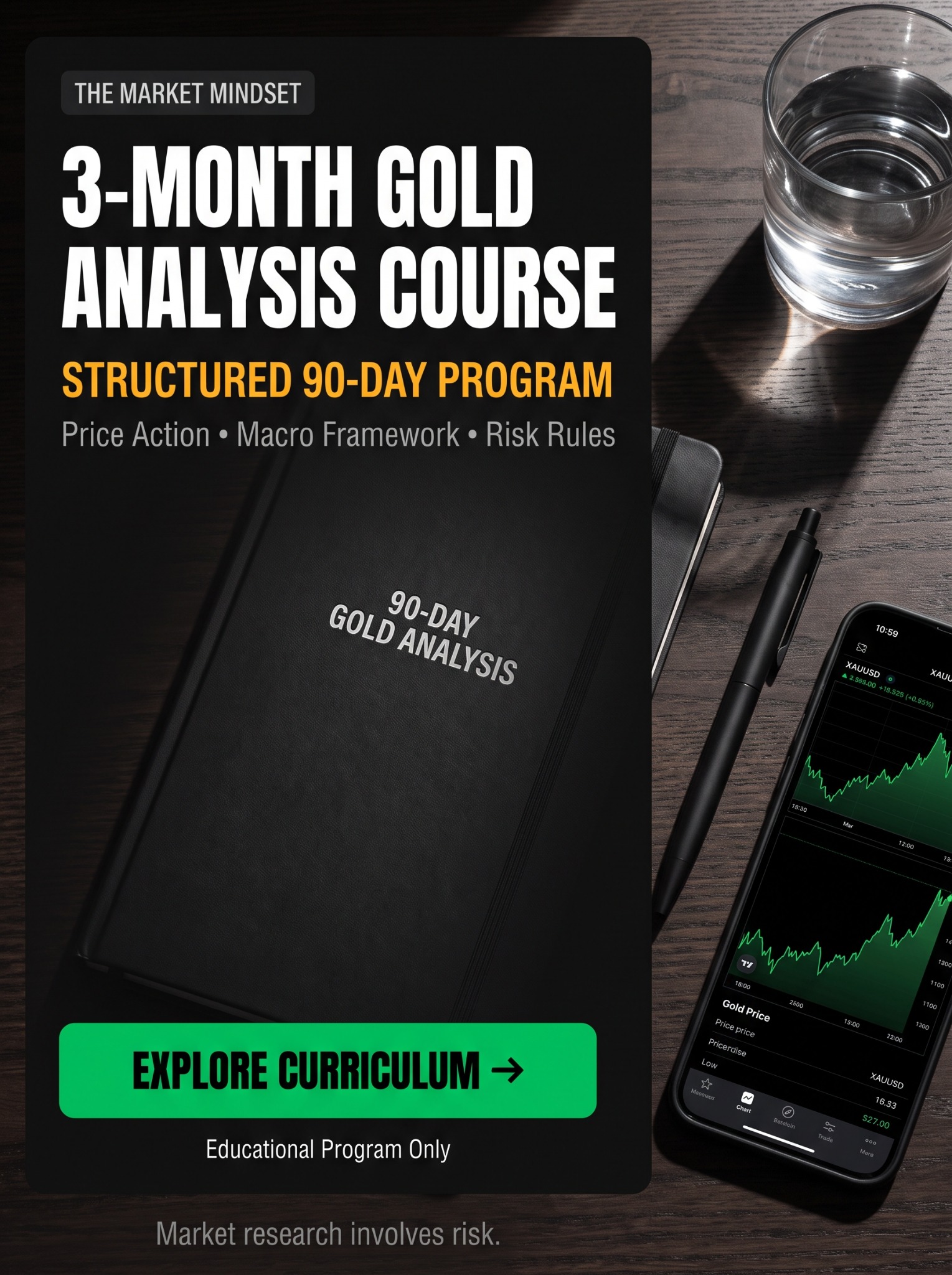 The Market Mindset Facebook ad: 3-Month Market Mentorship