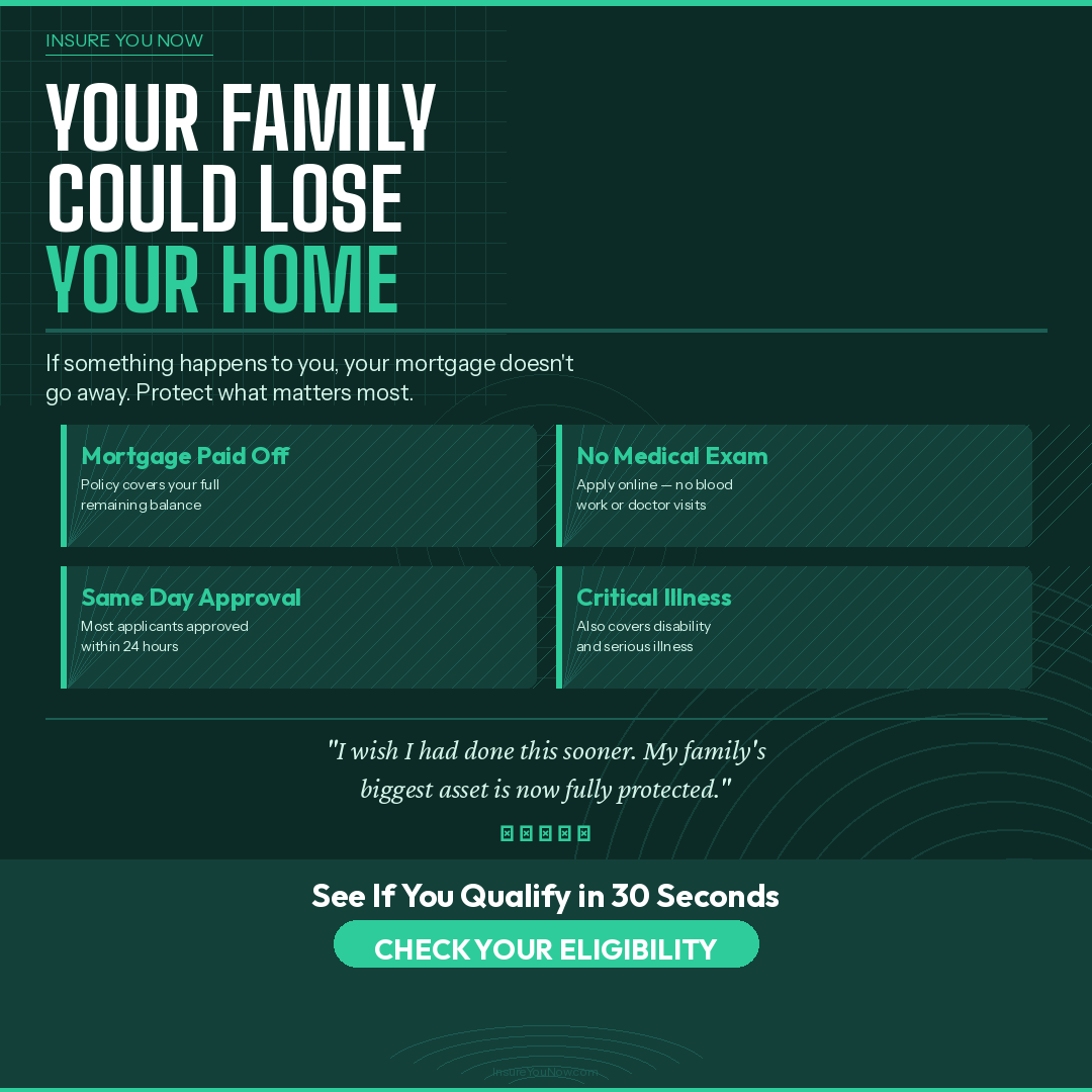 Insure You Now Facebook ad: Your family's future shouldn't depend on your next…