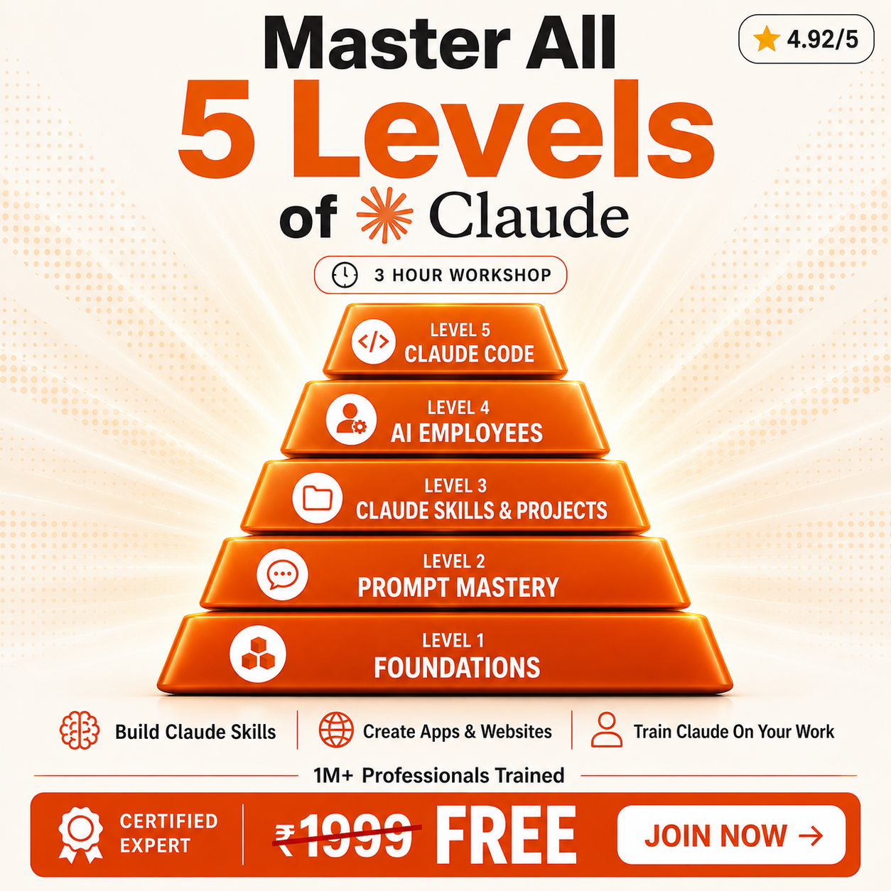 The Claude Club Facebook ad