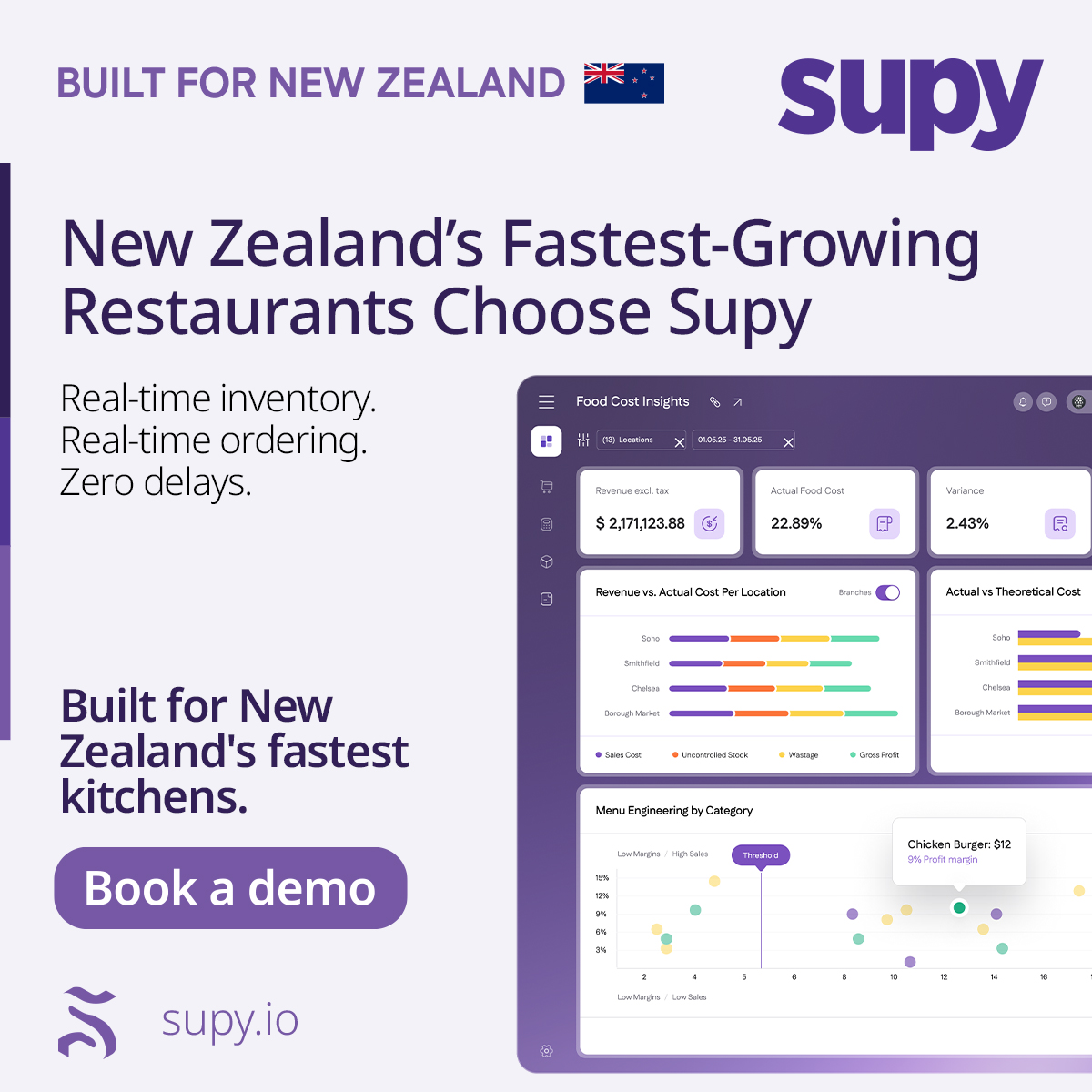 Supy Facebook ad
