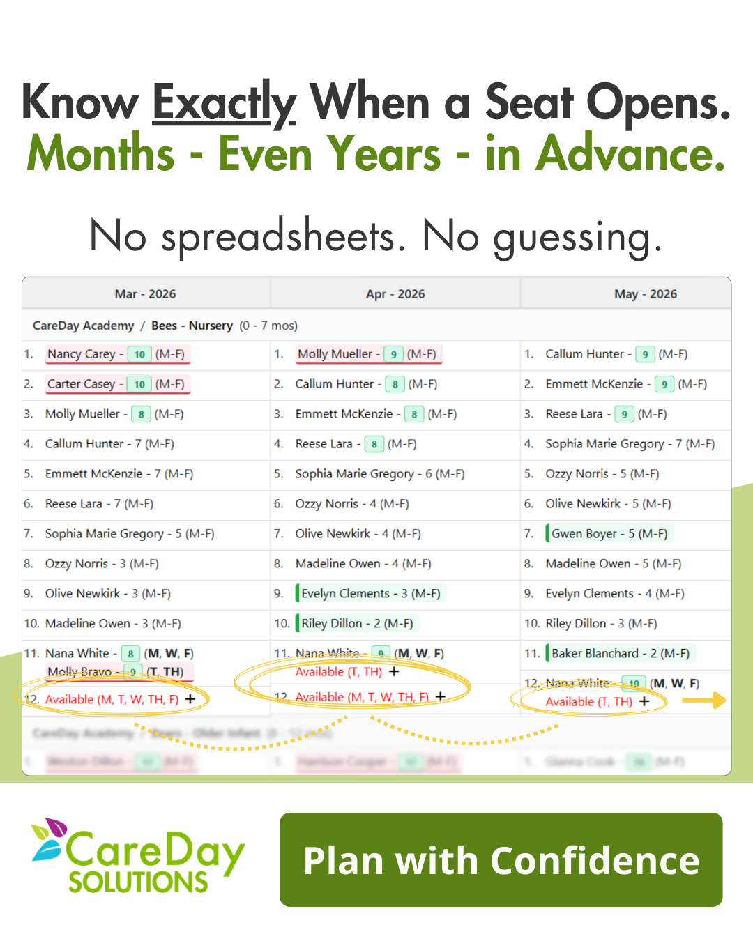 CareDay Solutions Facebook ad from Feb 28, 2026