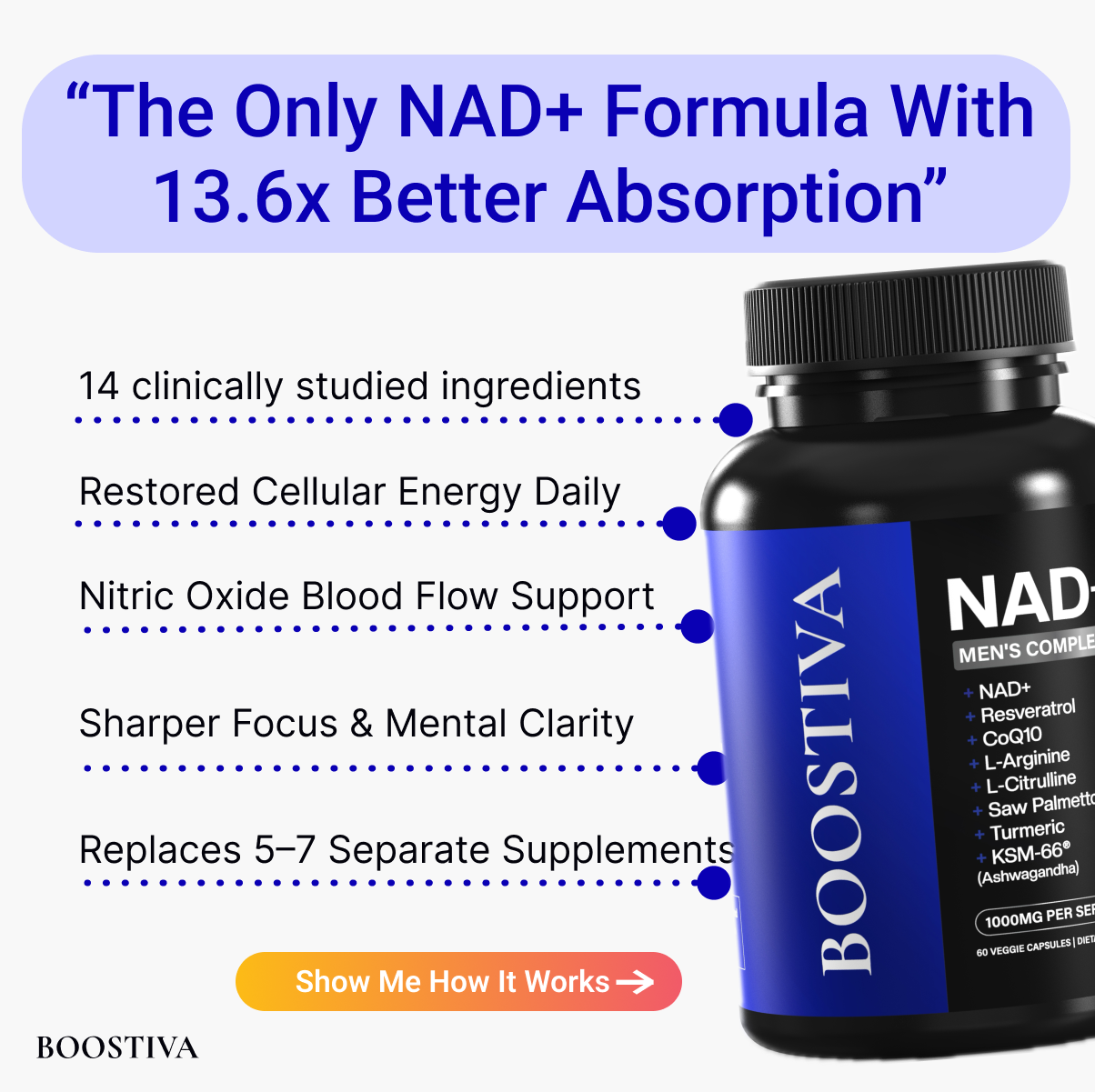 Boostiva Facebook ad: The Men’s NAD+ Formula Everyone Is Talking About