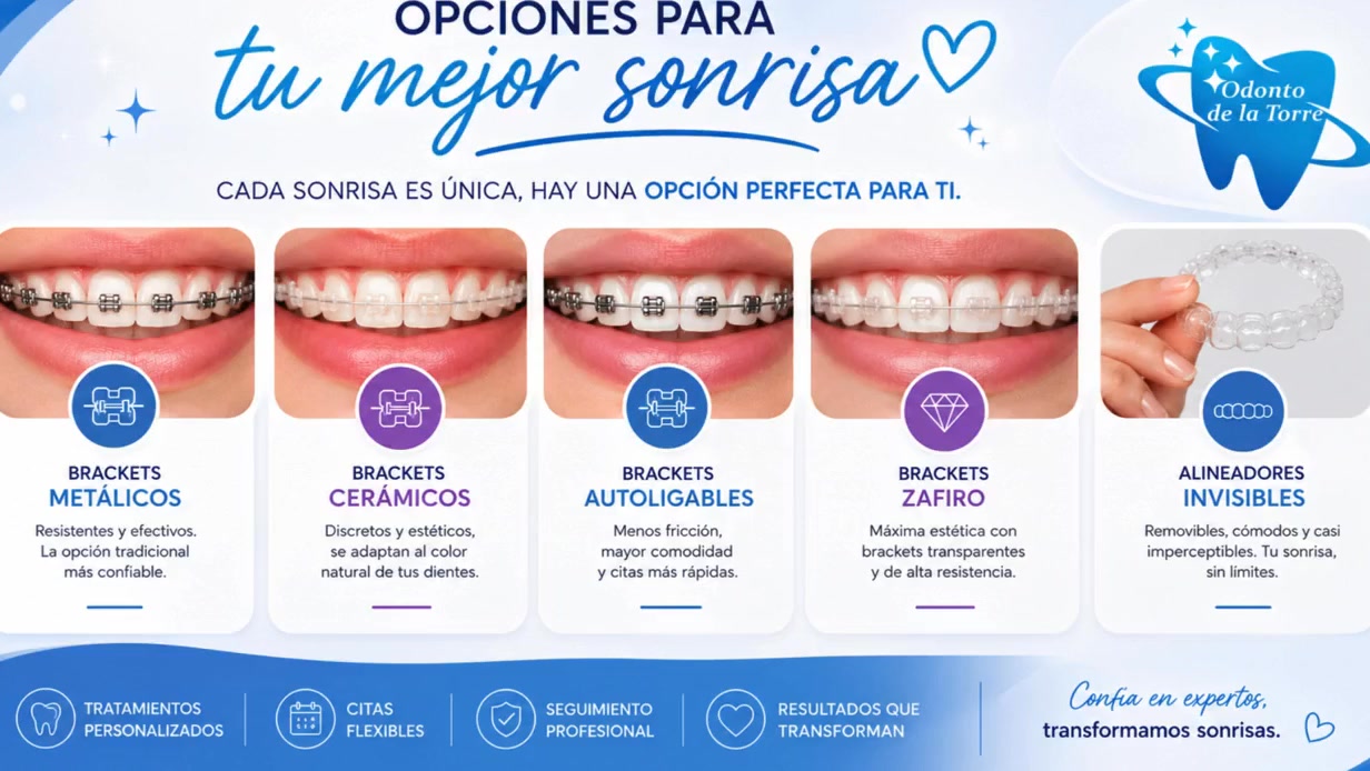 Odontología Delatorre Facebook ad from Jun 24, 2026