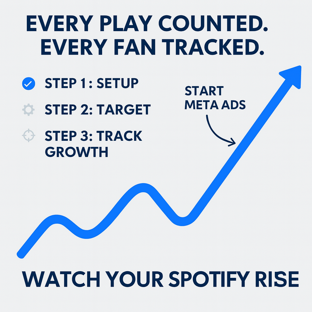 Playlist Booker Facebook ad