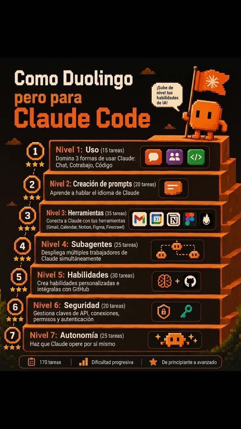 Kodree Facebook ad