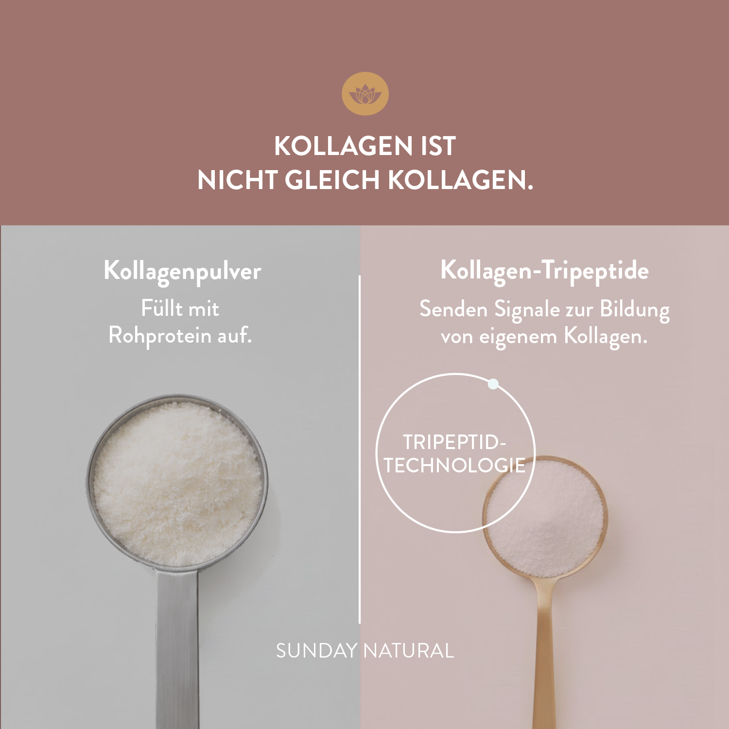 Sunday Natural Facebook ad