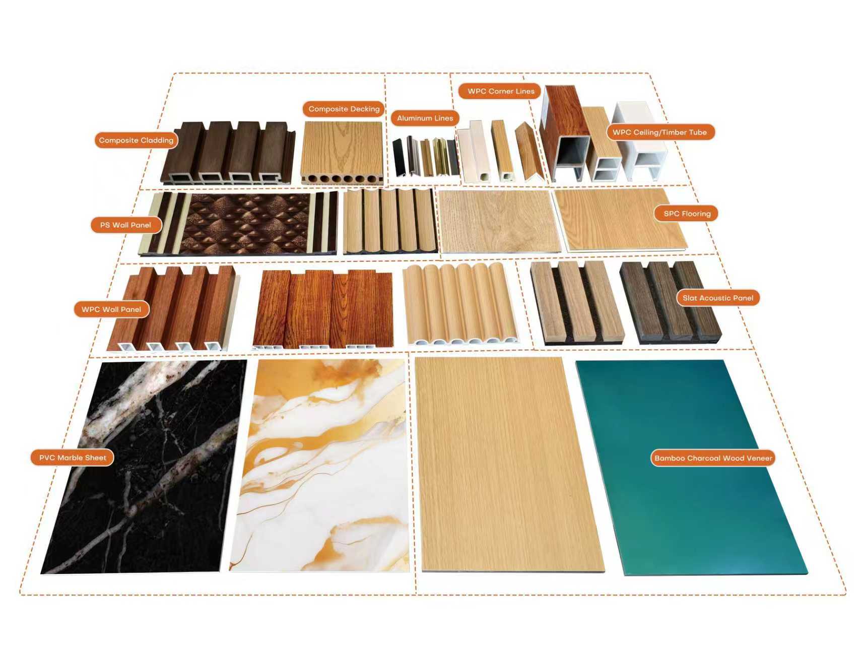 Shandong Dingyue International Trade Co., Ltd. Facebook ad: Full container order