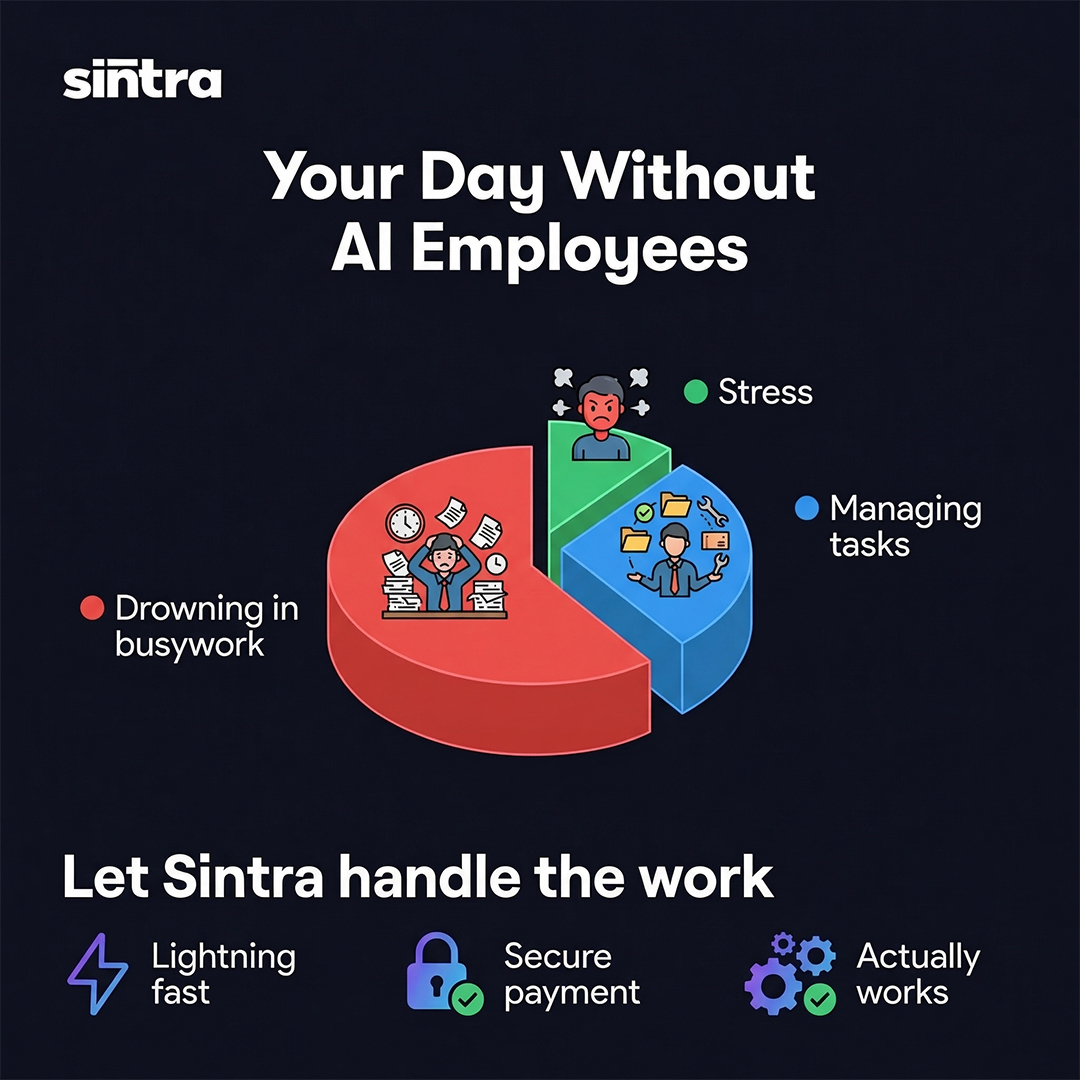 sintra.ai Facebook ad