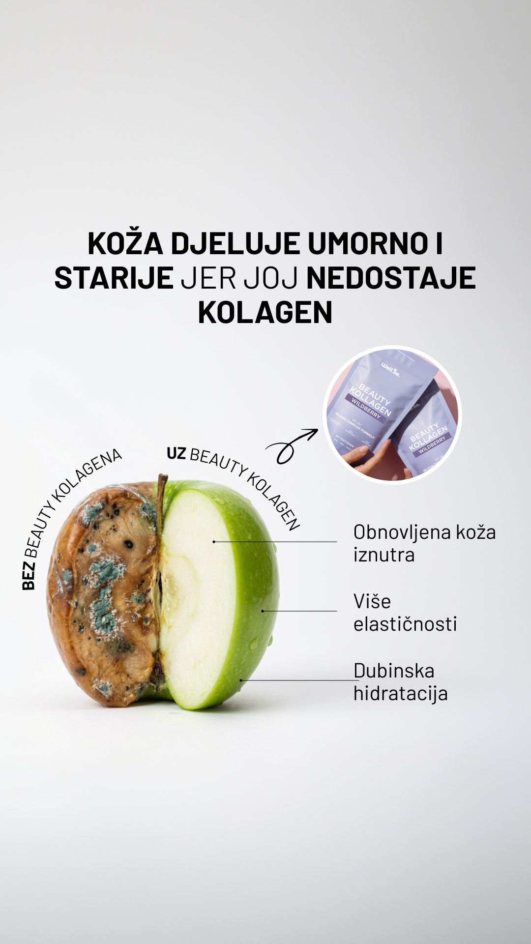 Wellbe BiH Facebook ad