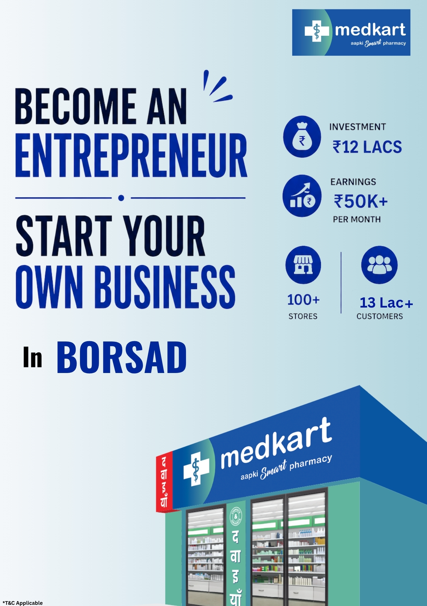 Medkart Pharmacy Facebook ad