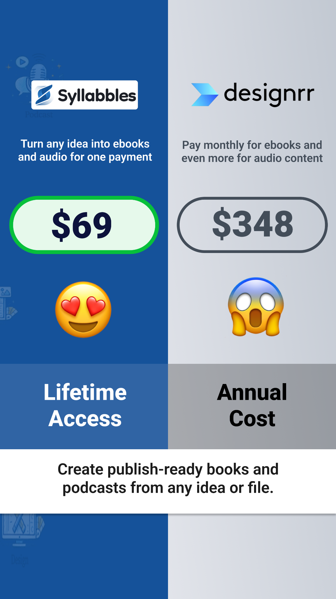 AppSumo Facebook ad