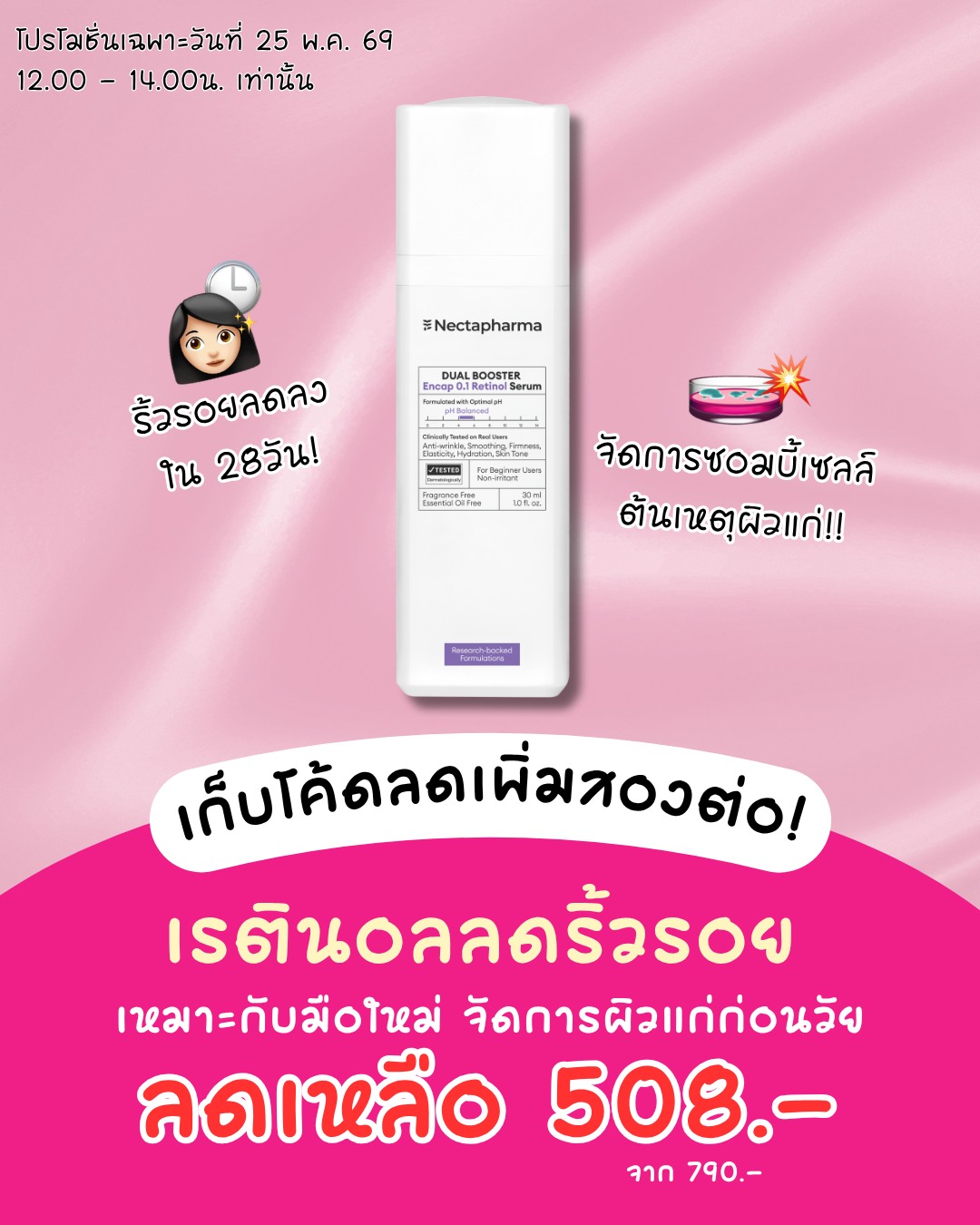 ลองแล้ว ลองเล่า Facebook ad