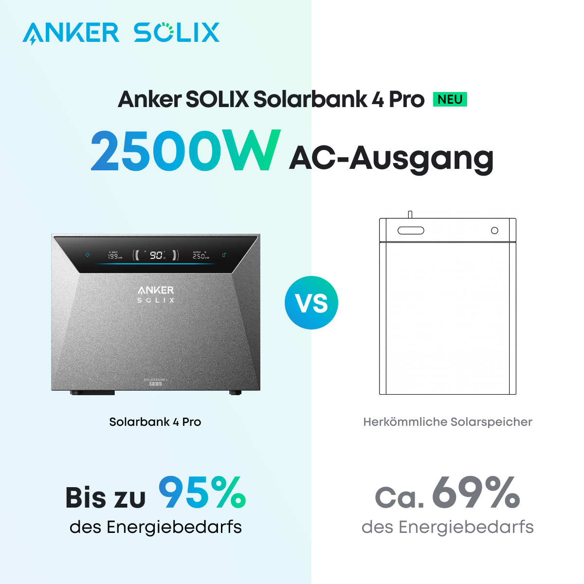 Anker SOLIX Facebook ad