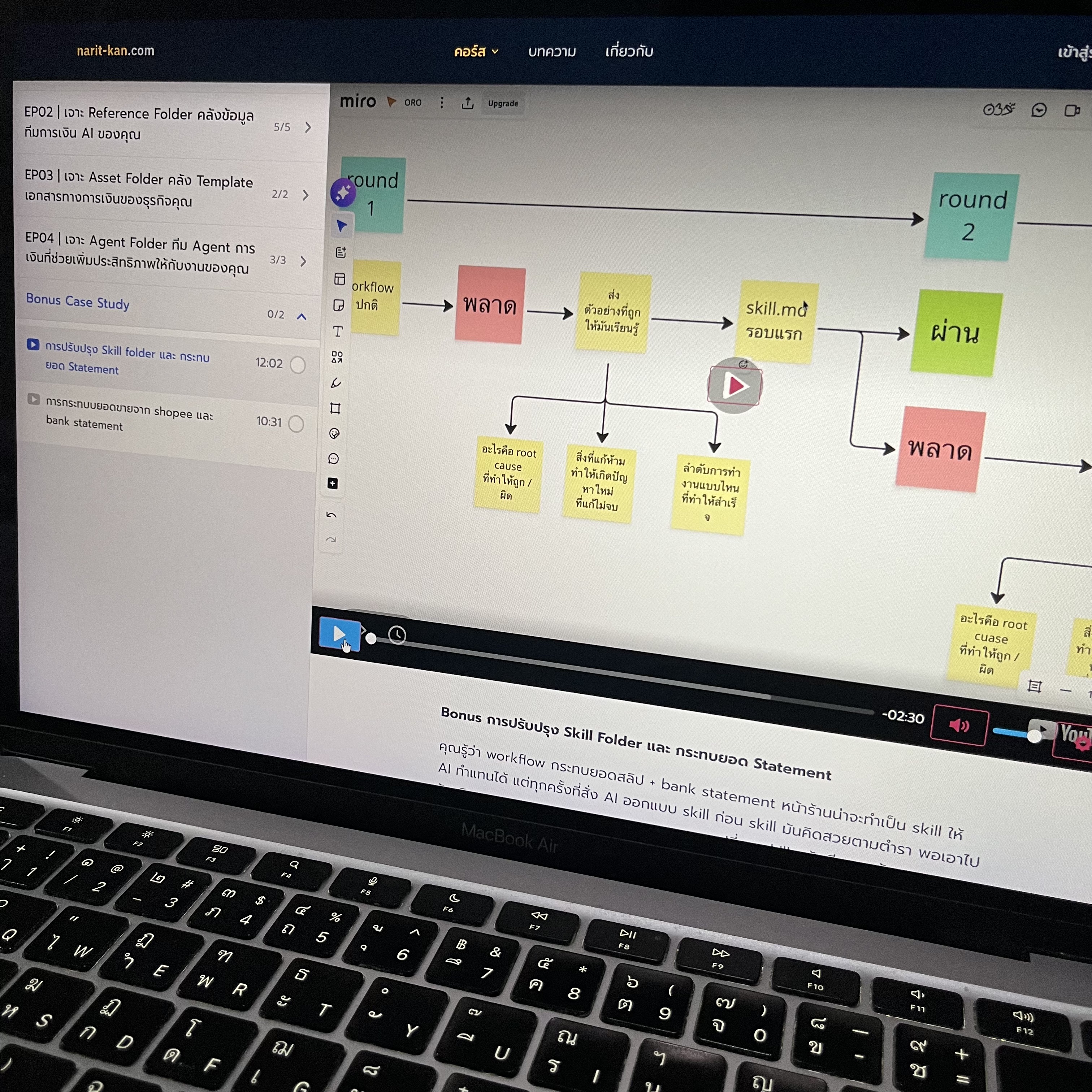 Narit Learning Facebook ad