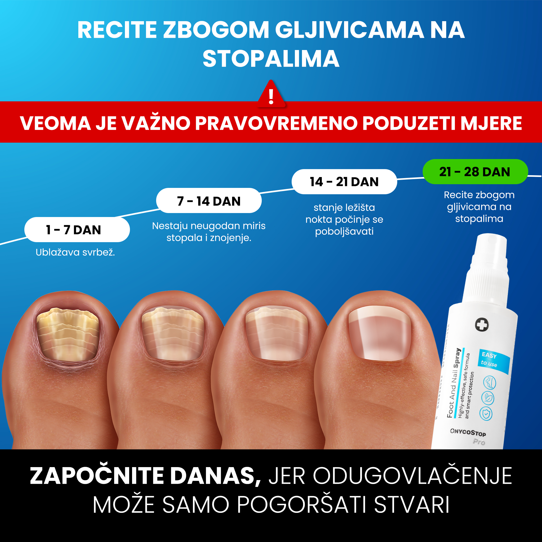 OnycoStop Pro Croatia Facebook ad: Gljivice. Nemojte ih ignorirati.