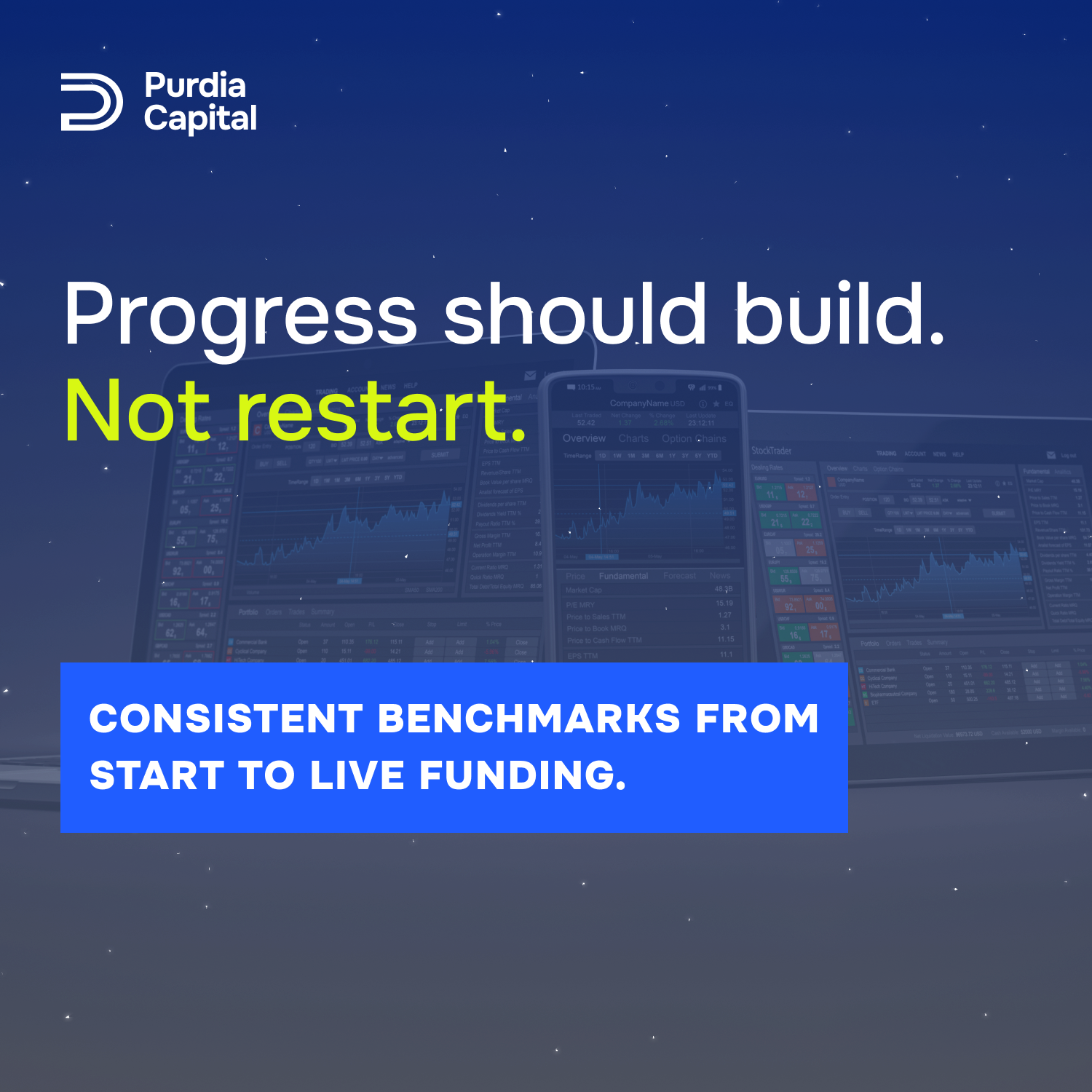Purdia Futures Funding Facebook ad: Built for long-term development