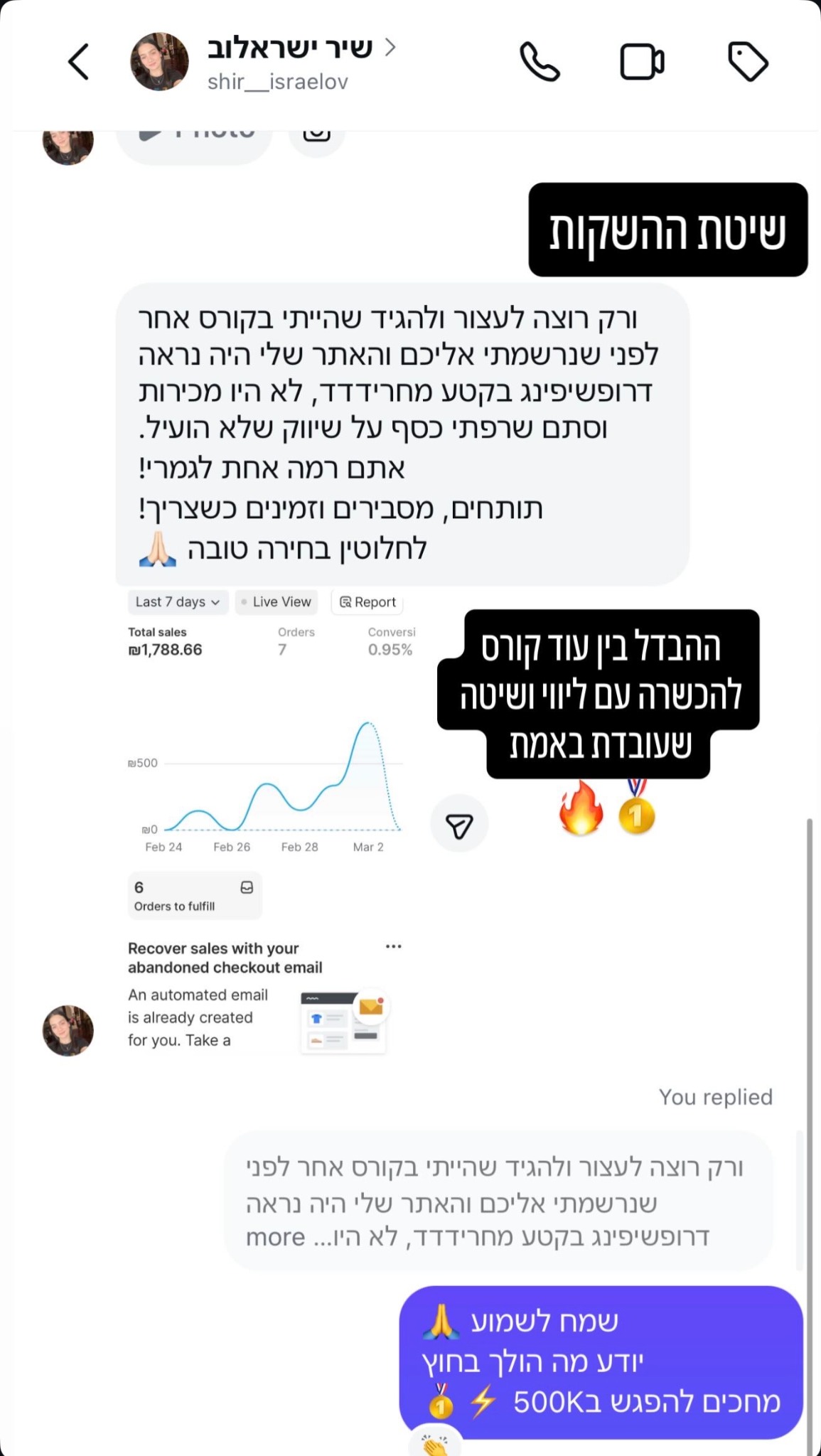Elon & Ziv Marketing Facebook ad: שיטת ההשקות בהטבה מיוחדת לימים הקרובים