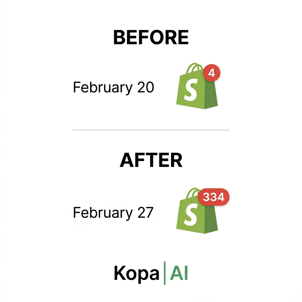 AI tools Facebook ad