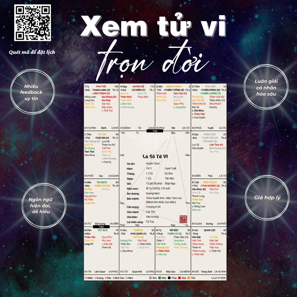 Huyền Tarot - Chỉ tay tướng số Facebook ad